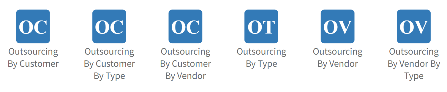 outsourcing reports